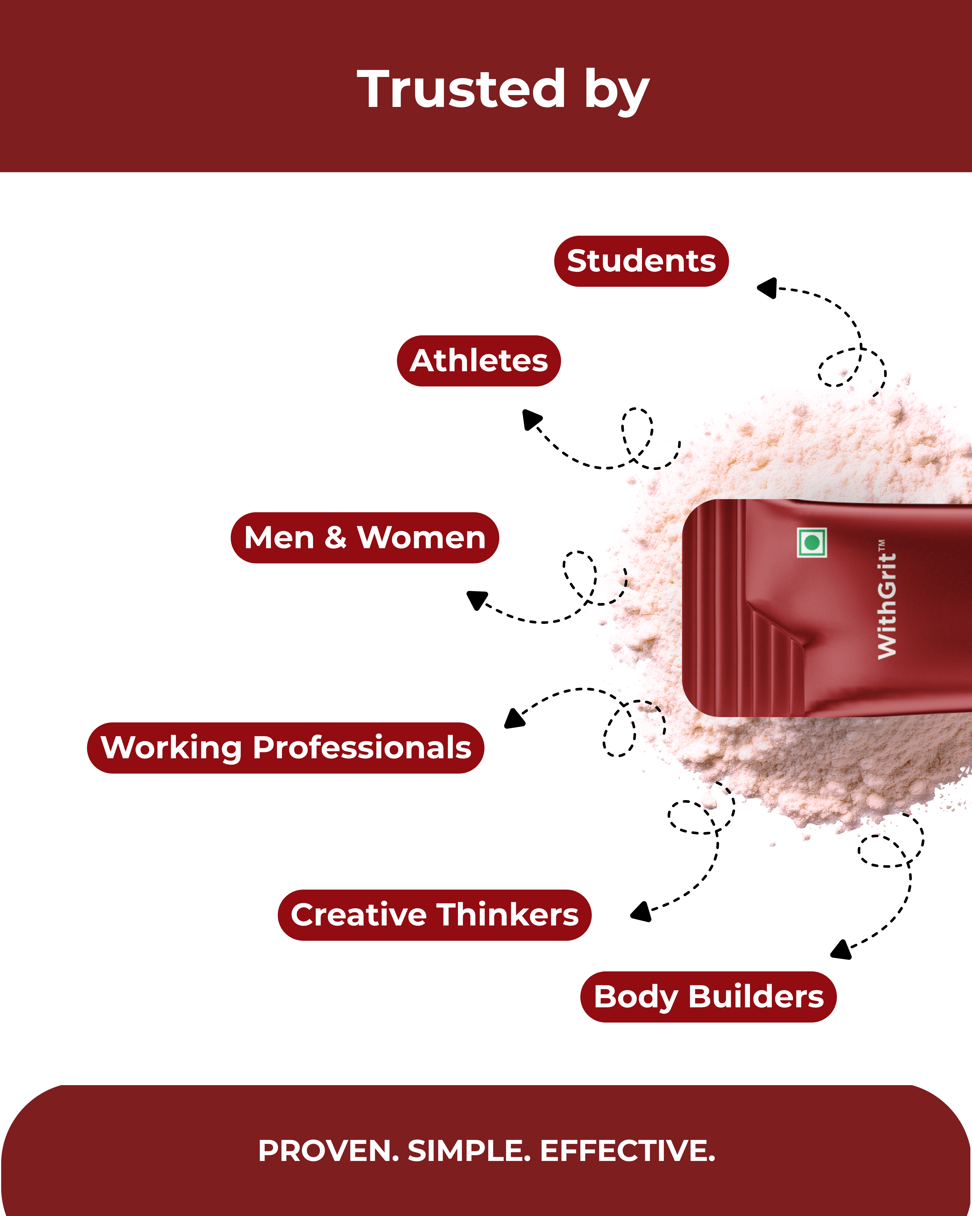 CREATINE MONOHYDRATE | LEAN BODY MASS | MUSCLE ENDURANCE | COGNITIVE PERFORMANCE | 15 SACHETS PACK