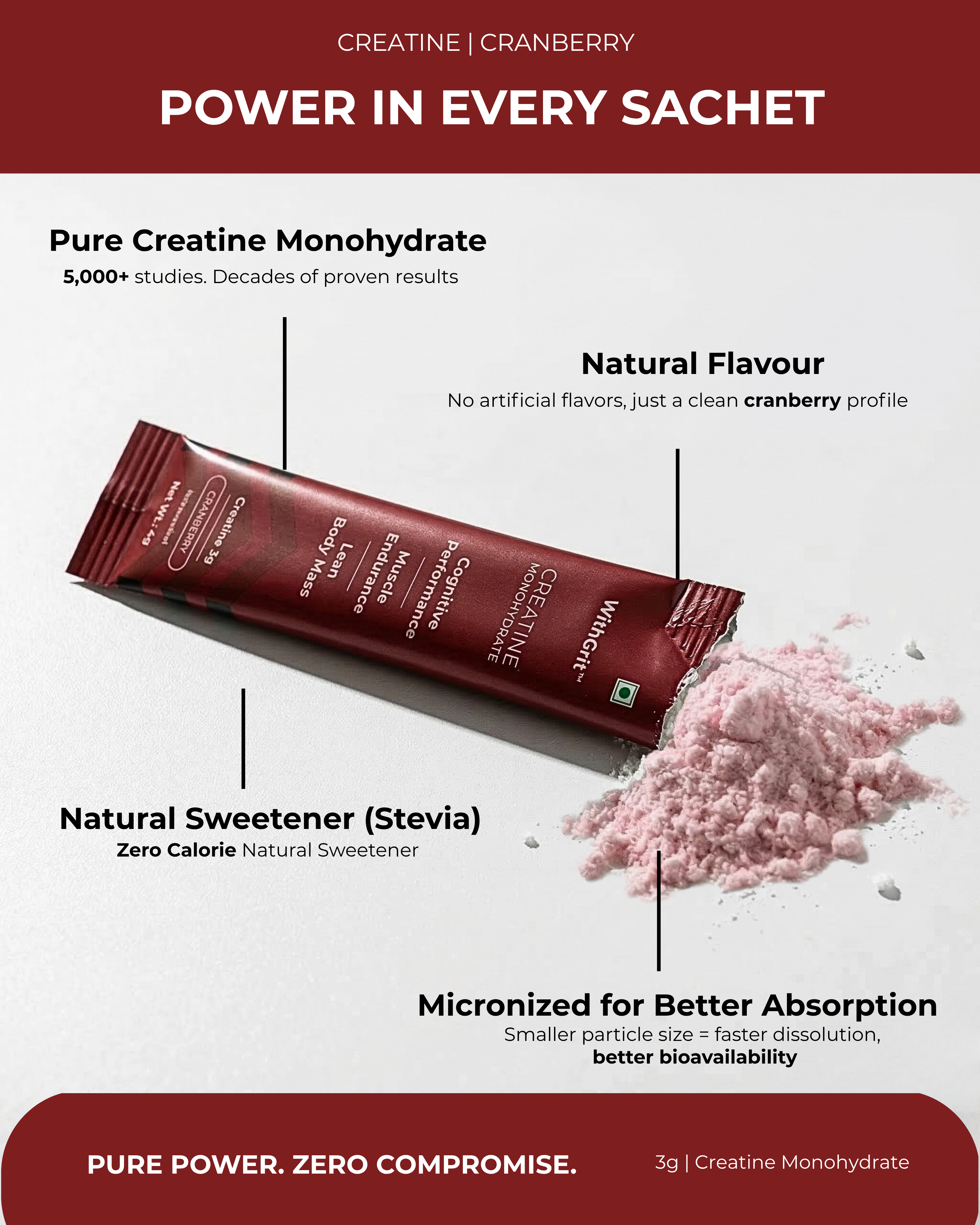 CREATINE MONOHYDRATE | LEAN BODY MASS | MUSCLE ENDURANCE | COGNITIVE PERFORMANCE | 15 SACHETS PACK