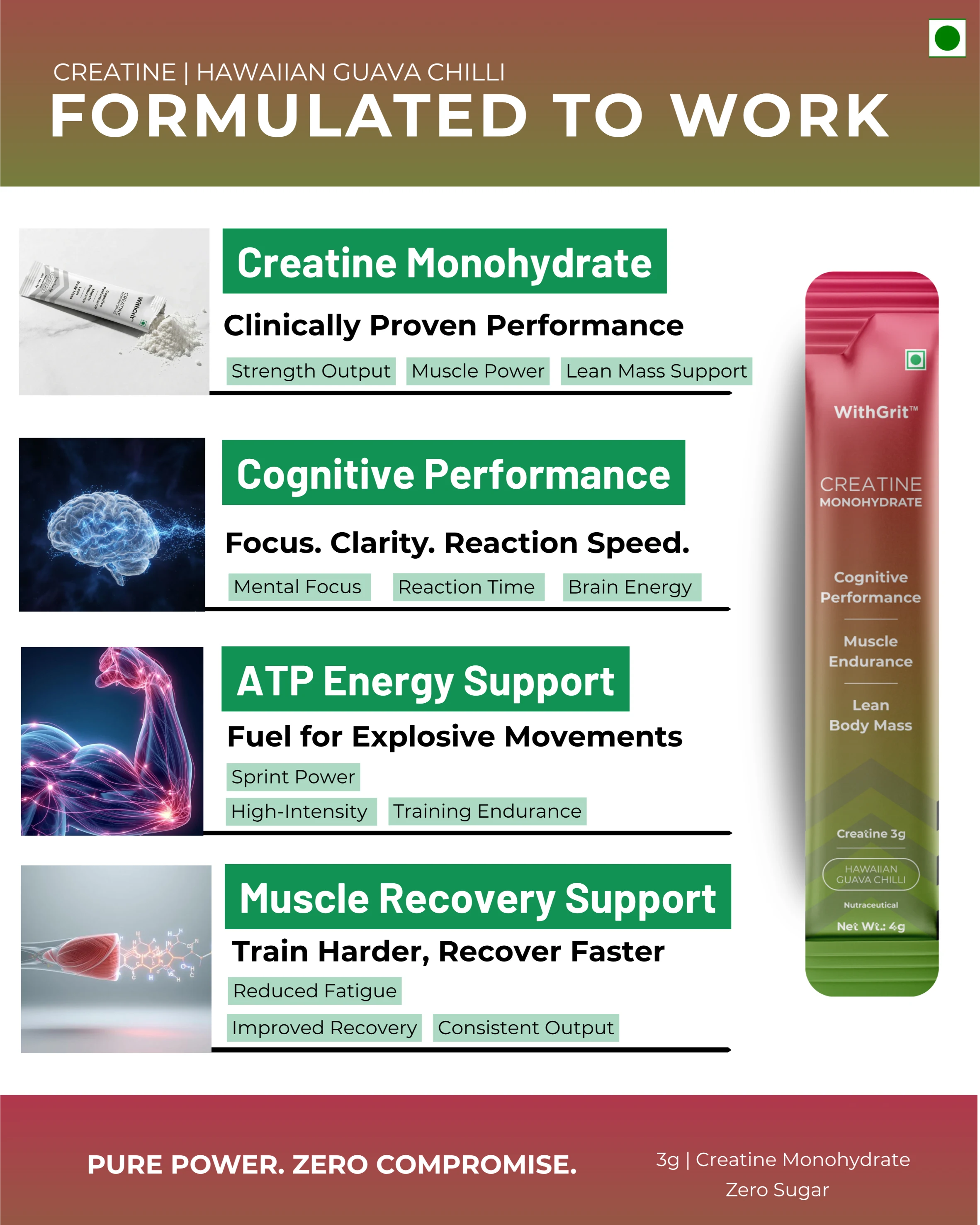 CREATINE MONOHYDRATE | LEAN BODY MASS | MUSCLE ENDURANCE | COGNITIVE PERFORMANCE | 15 SACHETS PACK
