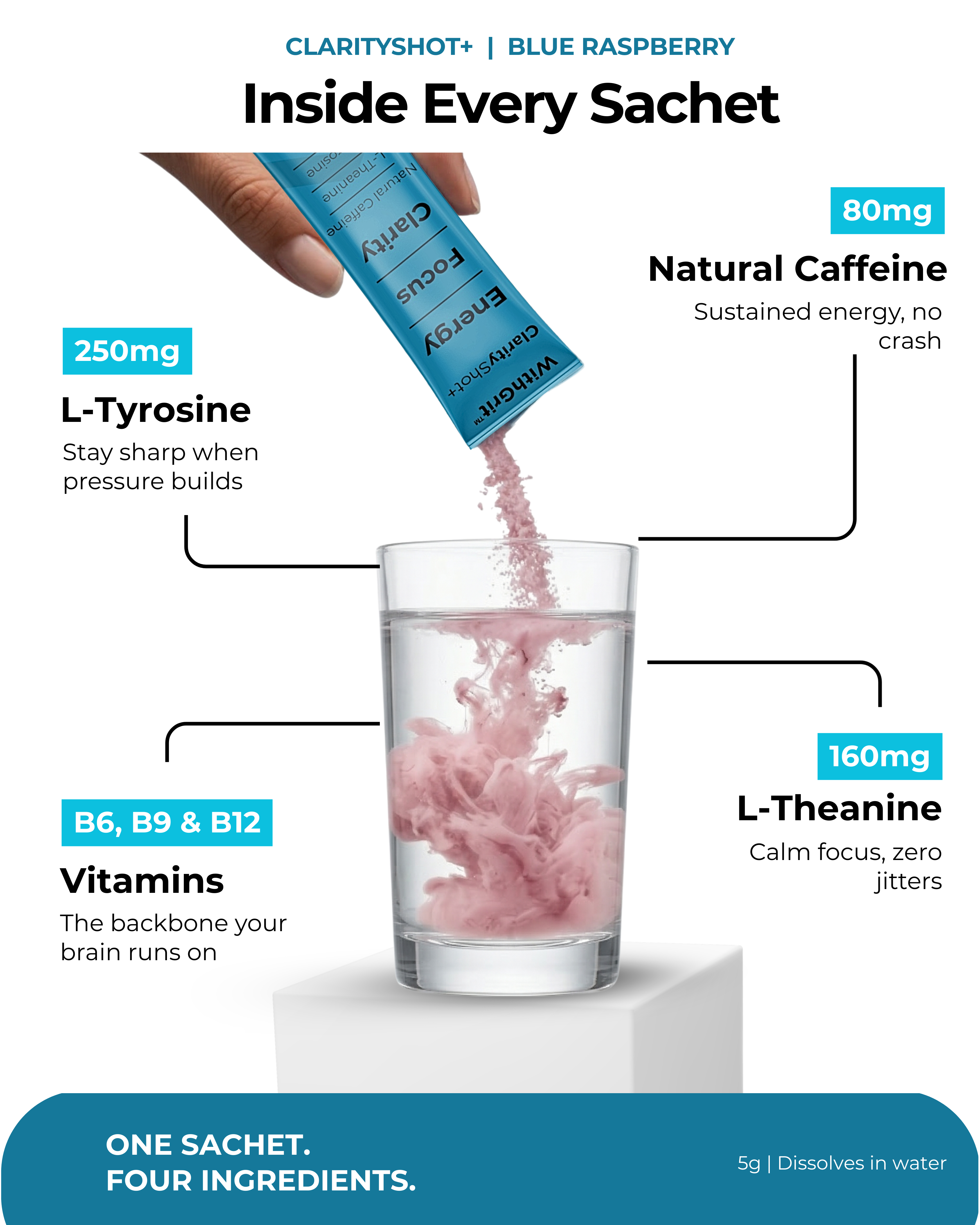 CLARITY SHOT+ | ENERGY | FOCUS | CLARITY | 10 SACHETS PACK