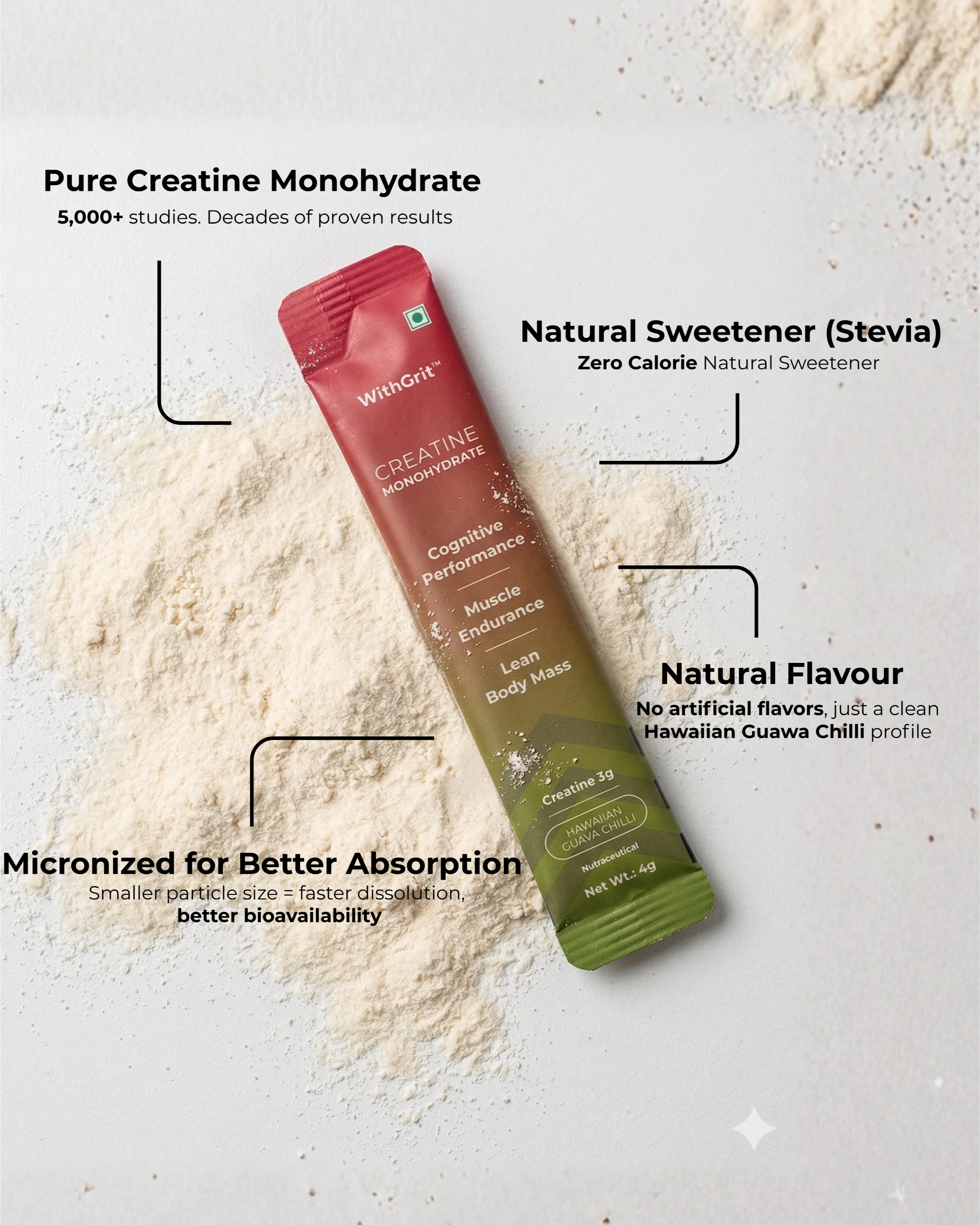 CREATINE MONOHYDRATE | LEAN BODY MASS | MUSCLE ENDURANCE | COGNITIVE PERFORMANCE | 15 SACHETS PACK