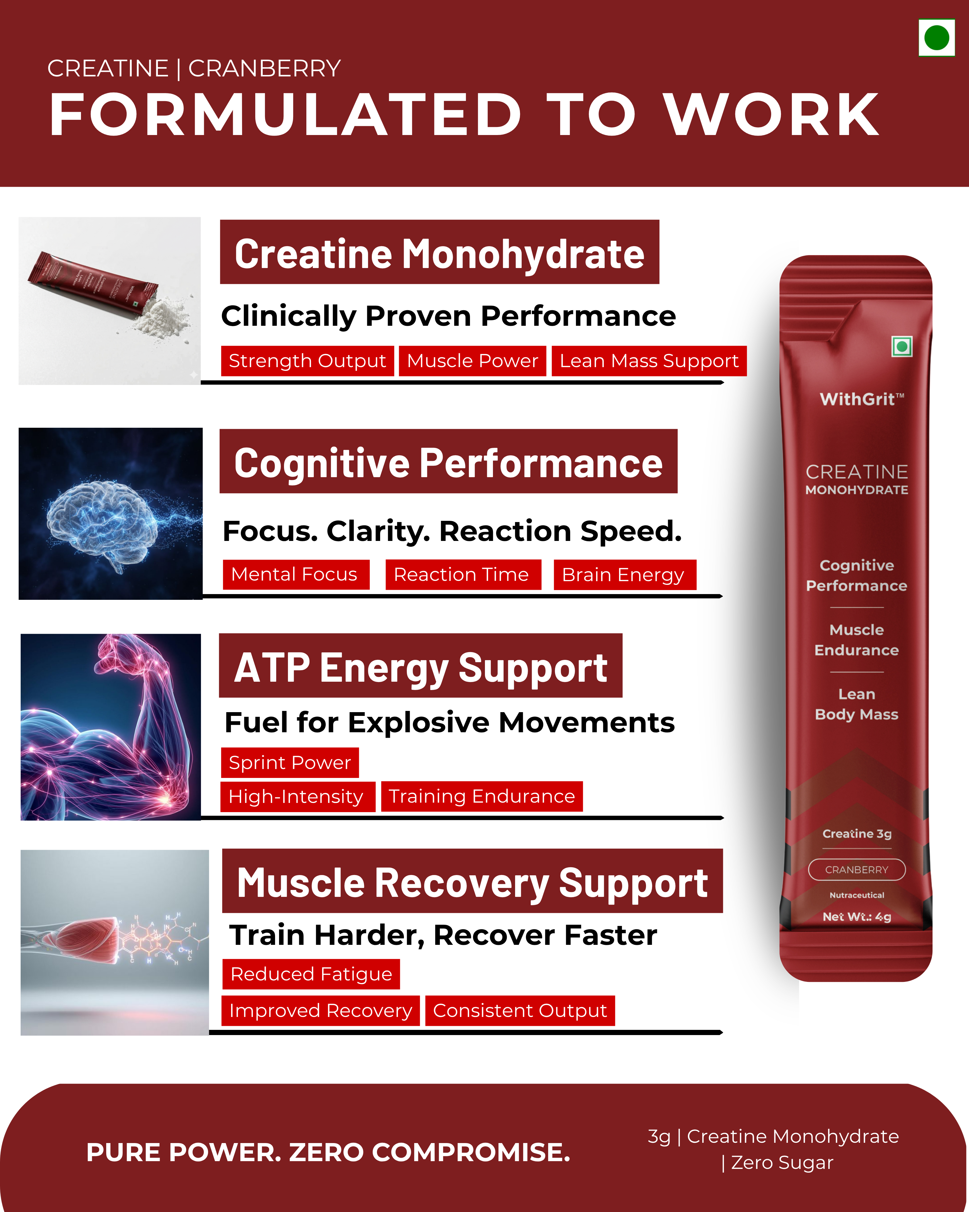CREATINE MONOHYDRATE | LEAN BODY MASS | MUSCLE ENDURANCE | COGNITIVE PERFORMANCE | 15 SACHETS PACK