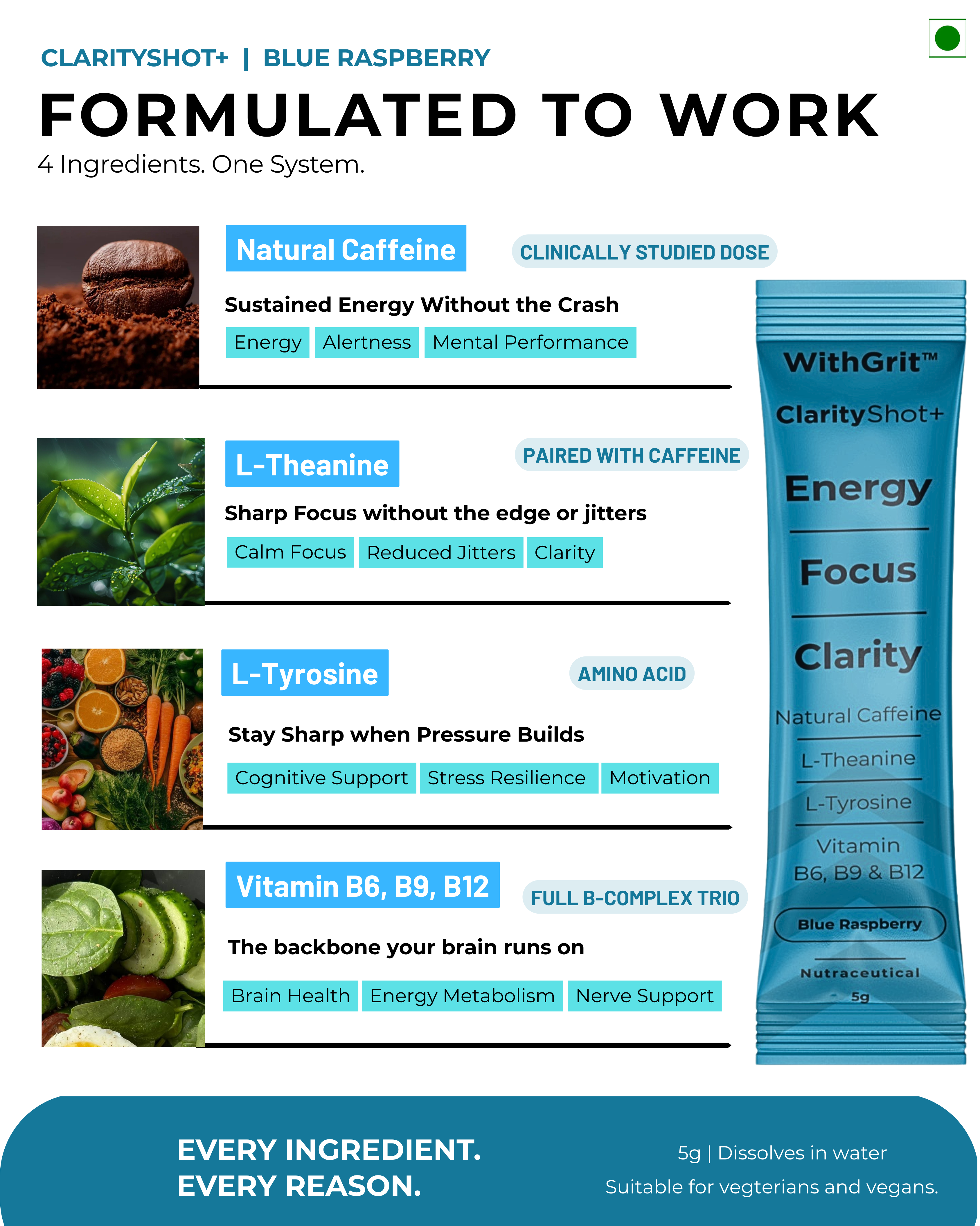 CLARITY SHOT+ | ENERGY | FOCUS | CLARITY | 10 SACHETS PACK