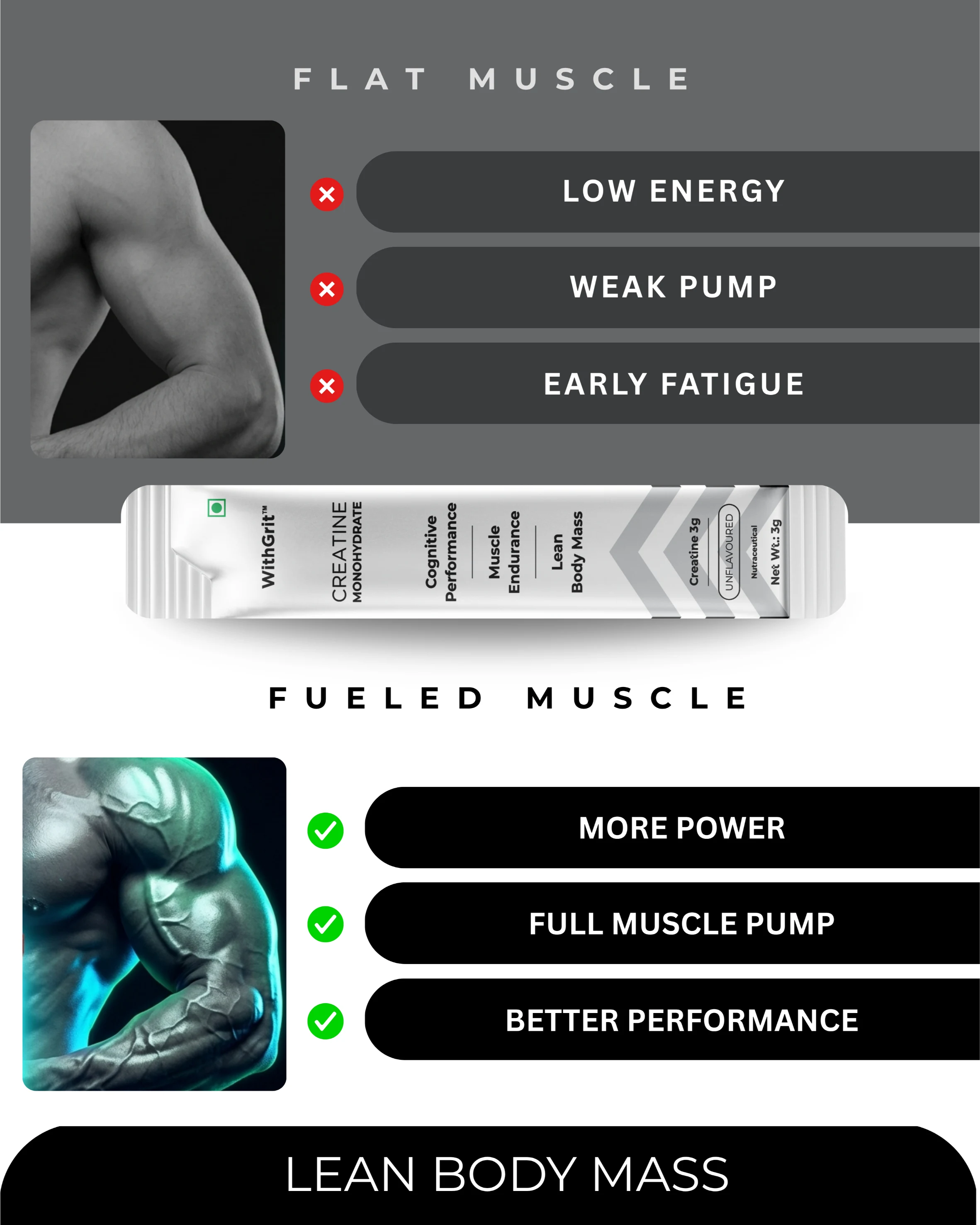 CREATINE MONOHYDRATE | LEAN BODY MASS | MUSCLE ENDURANCE | COGNITIVE PERFORMANCE | 15 SACHETS PACK
