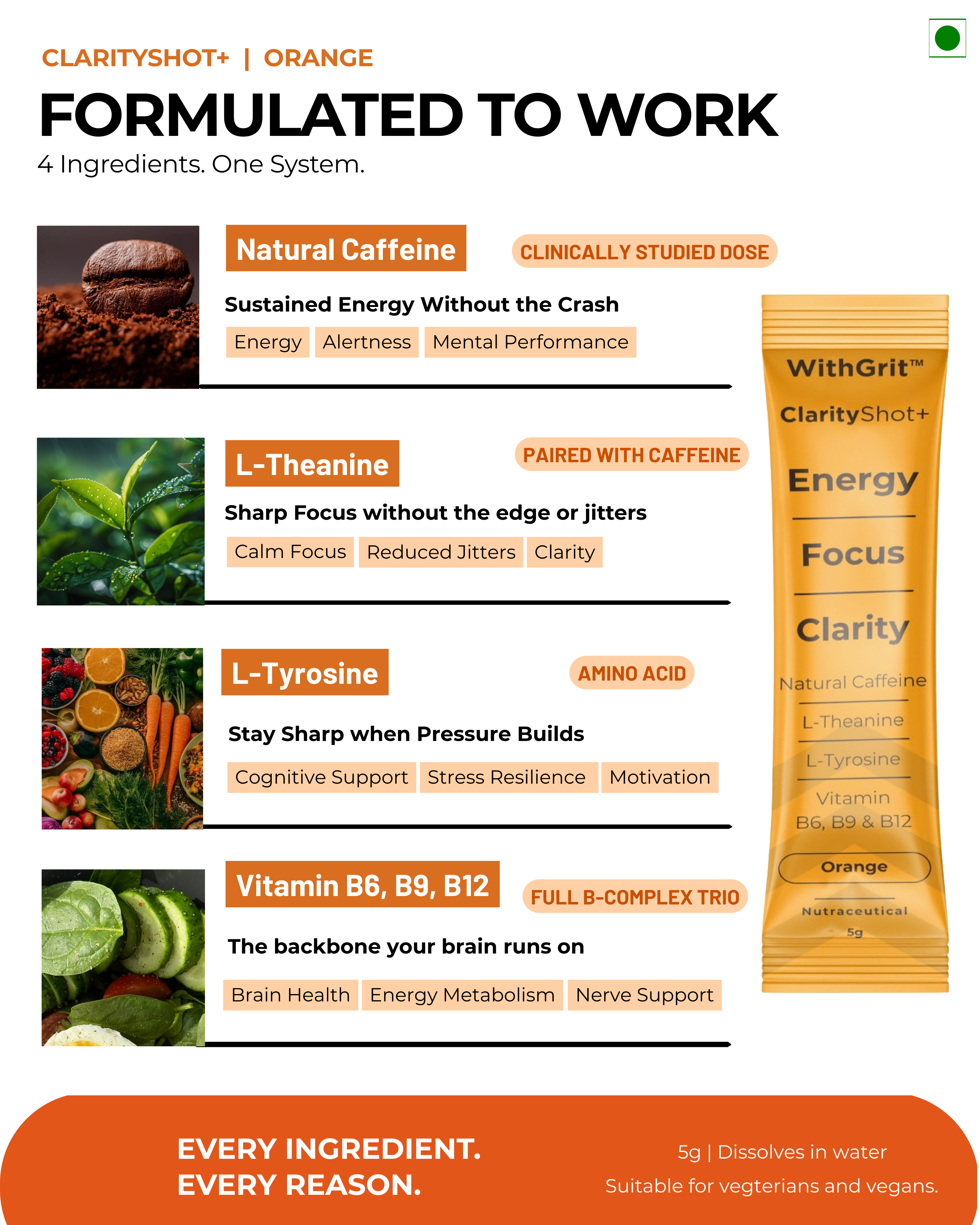 CLARITY SHOT+ | ENERGY | FOCUS | CLARITY | 10 SACHETS PACK