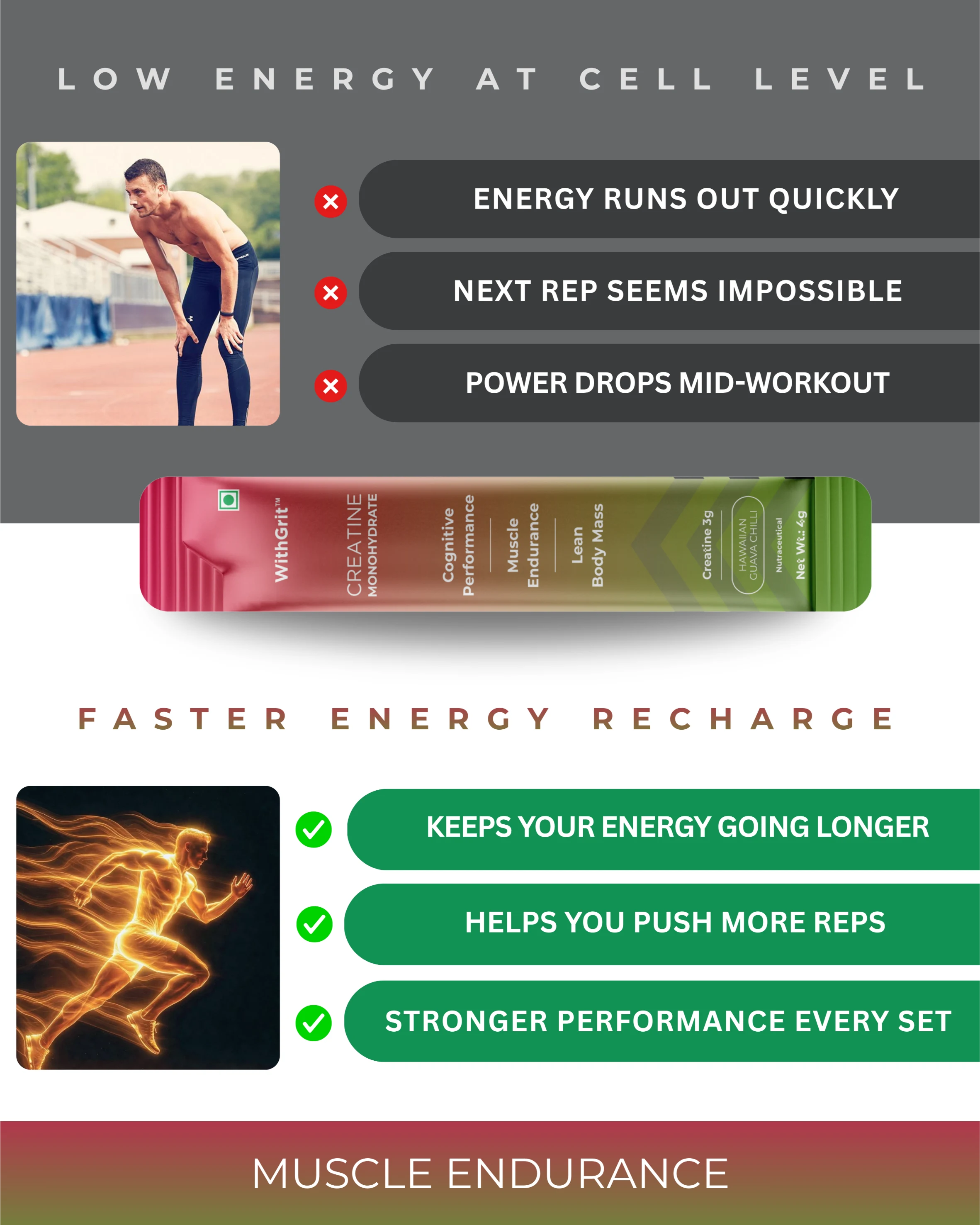 CREATINE MONOHYDRATE | LEAN BODY MASS | MUSCLE ENDURANCE | COGNITIVE PERFORMANCE | 15 SACHETS PACK