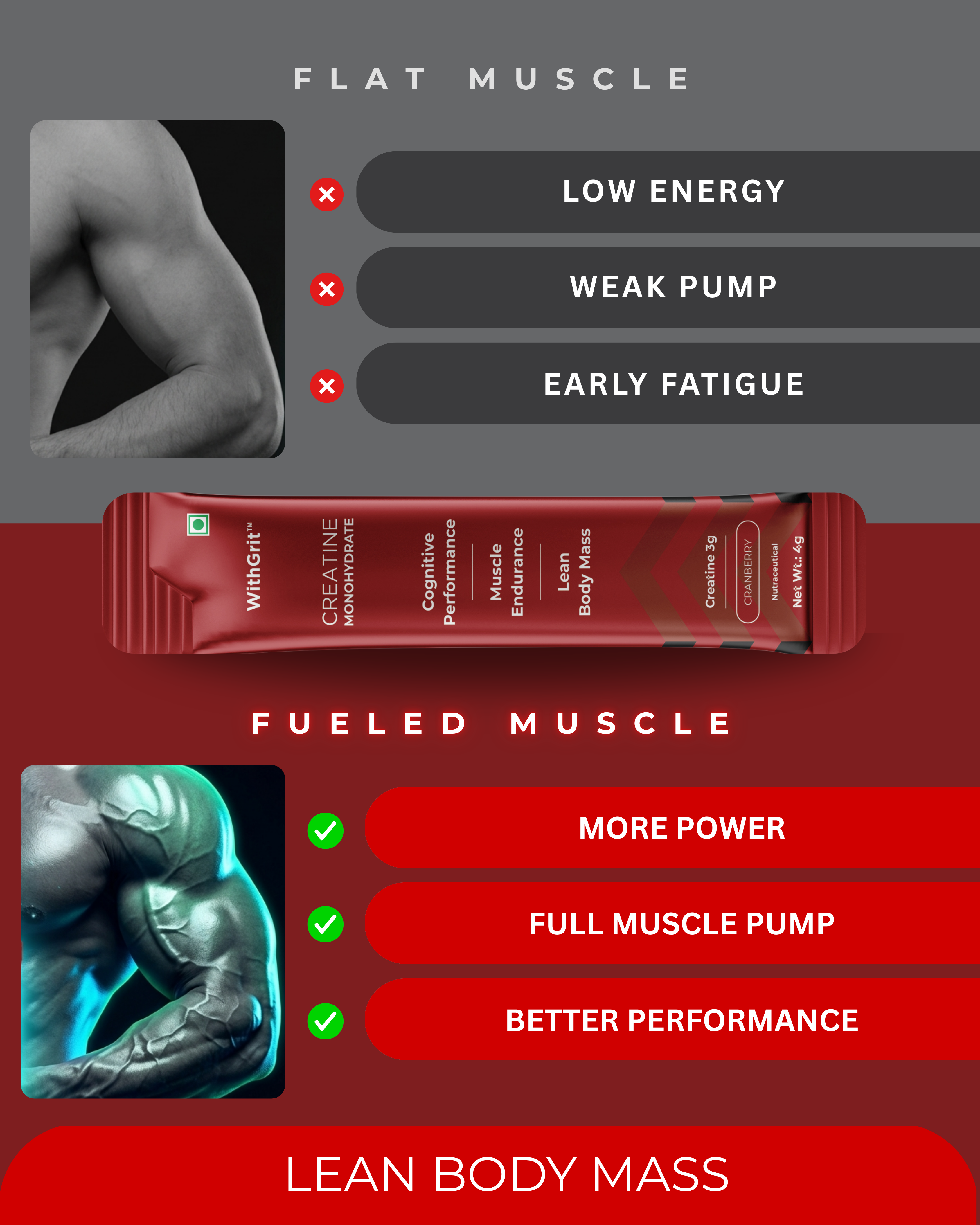 CREATINE MONOHYDRATE | LEAN BODY MASS | MUSCLE ENDURANCE | COGNITIVE PERFORMANCE | 15 SACHETS PACK