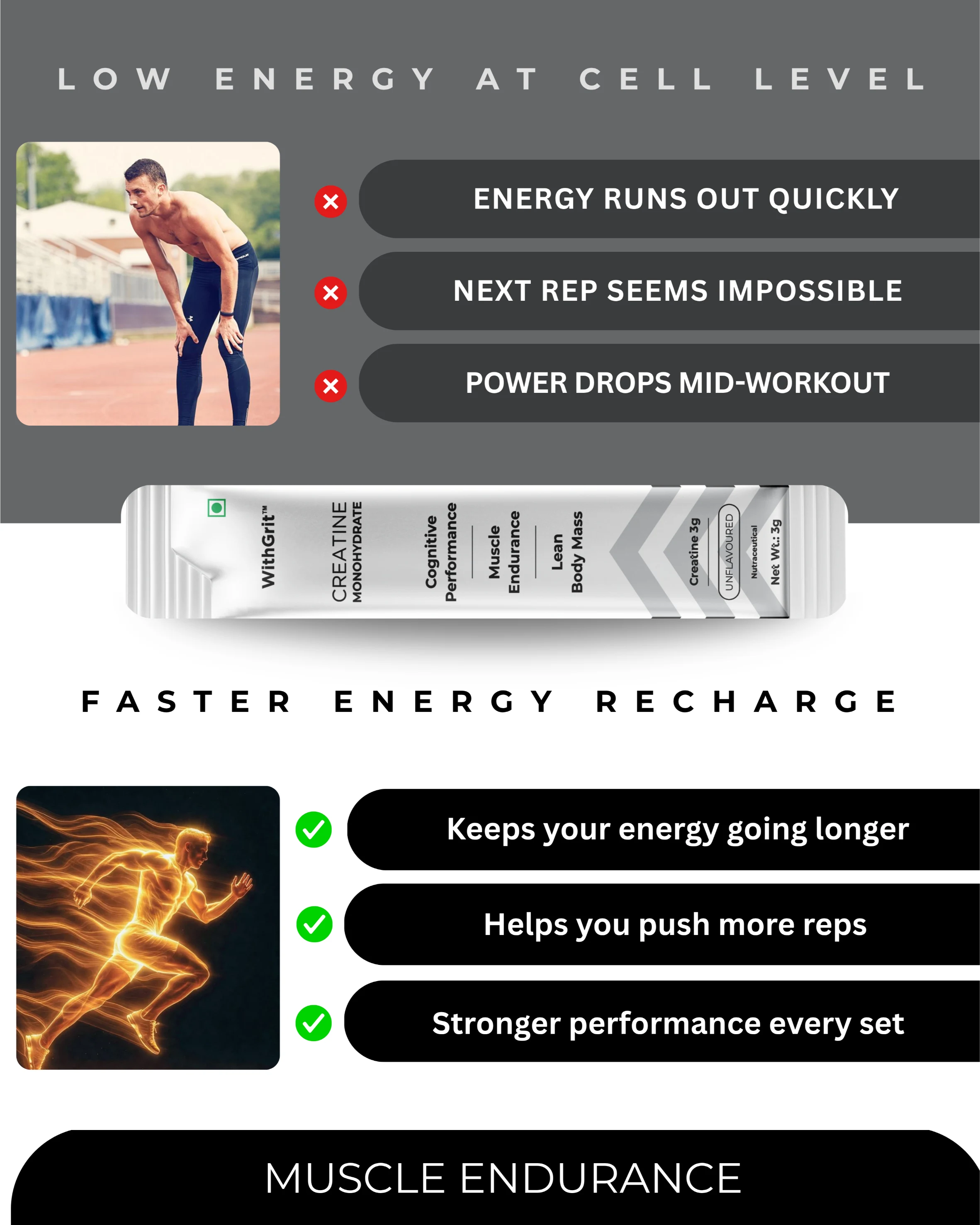 CREATINE MONOHYDRATE | LEAN BODY MASS | MUSCLE ENDURANCE | COGNITIVE PERFORMANCE | 15 SACHETS PACK