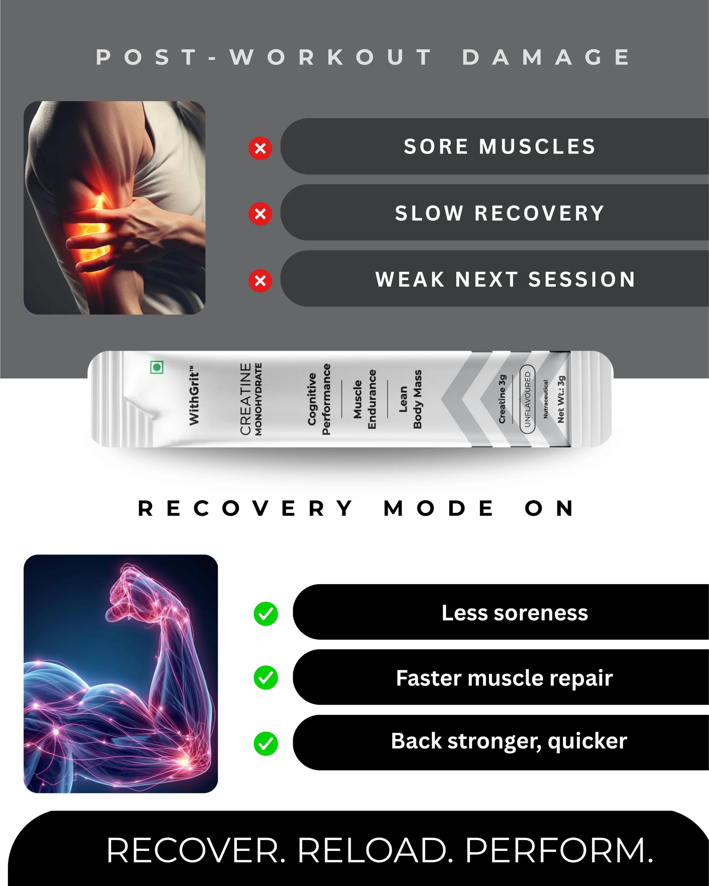 CREATINE MONOHYDRATE | LEAN BODY MASS | MUSCLE ENDURANCE | COGNITIVE PERFORMANCE | 15 SACHETS PACK