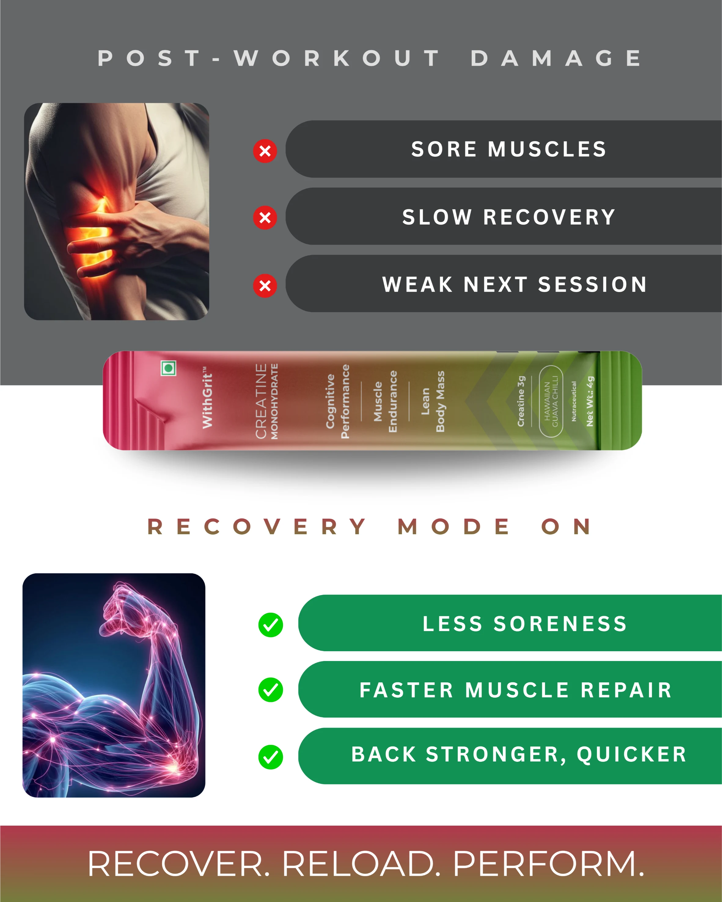 CREATINE MONOHYDRATE | LEAN BODY MASS | MUSCLE ENDURANCE | COGNITIVE PERFORMANCE | 15 SACHETS PACK